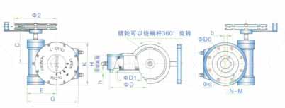 部分回轉型閥門(mén)手動(dòng)裝置